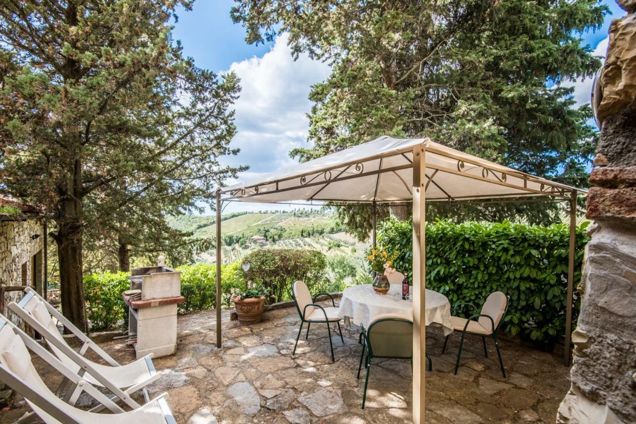 Agriturismo La Ferrozzola Castellina in Chianti Exteriör bild