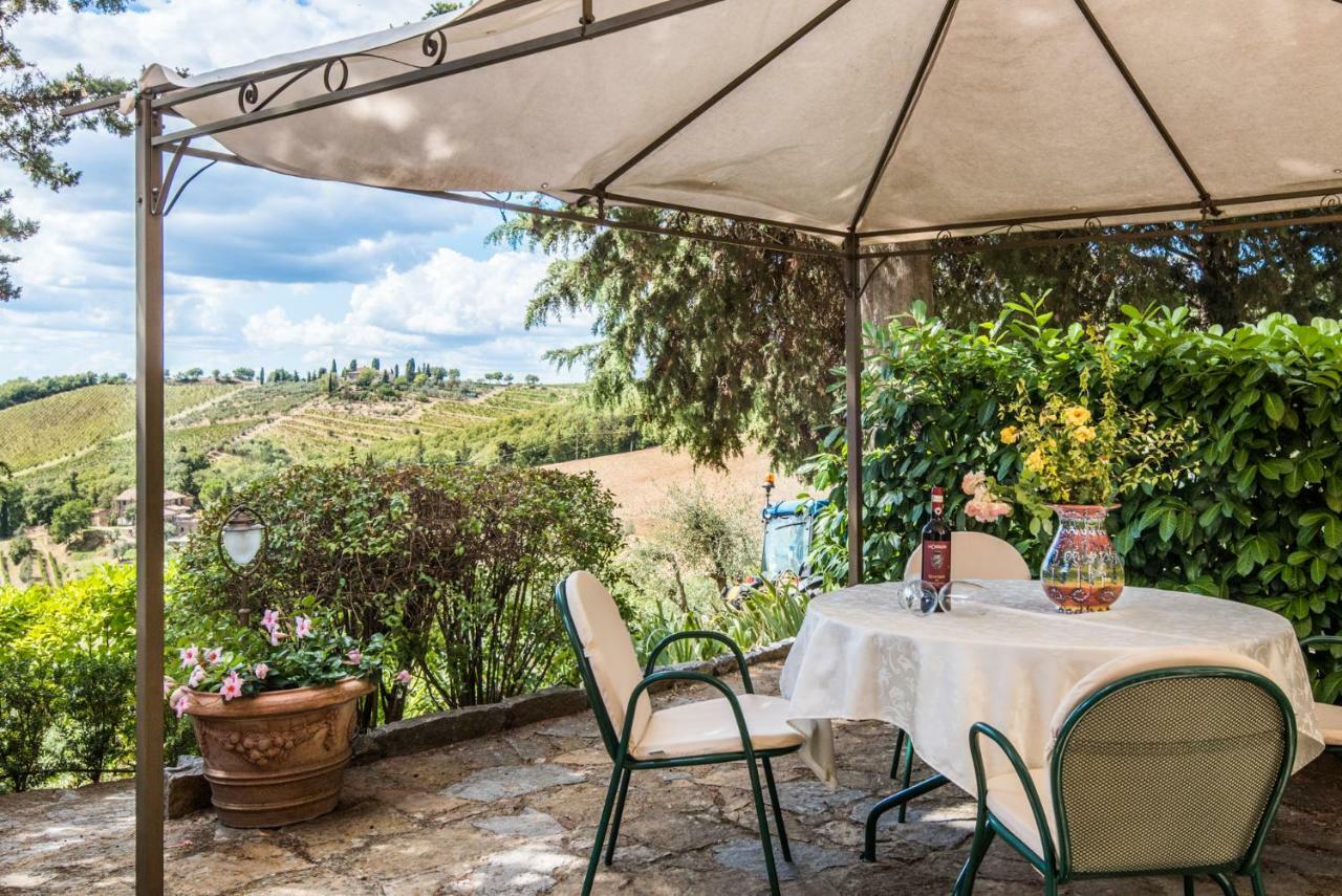 Agriturismo La Ferrozzola Castellina in Chianti Exteriör bild